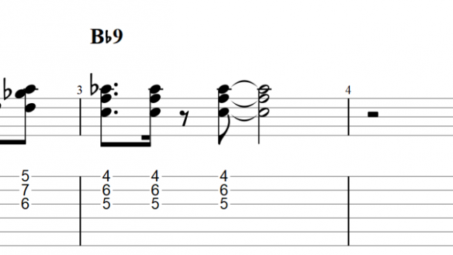 The Chicken - Guitar Transcription - Biréli Lagrène