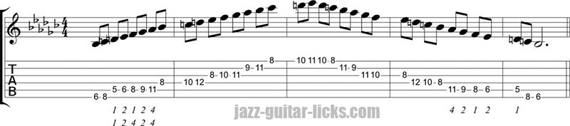 Melodic minor guitar pattern
