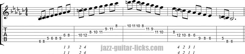 Melodic minor guitar pattern 2