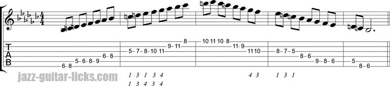 Melodic minor guitar pattern 3