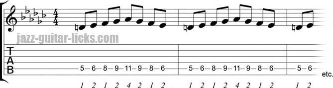 Melodic minor guitar pattern 6