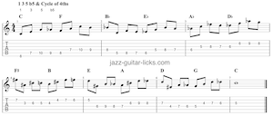 Guitar Warm-Up Exercise - 1-3-5-b5 Pattern - Tab & Video