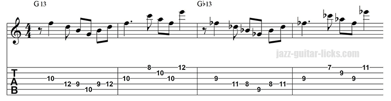 13 arpeggio warm up exercise for guitar