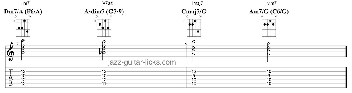 2 5 1 6 jazz guitar chords lessons 2