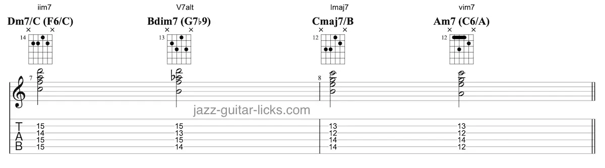 2 5 1 6 jazz guitar chords lessons 3