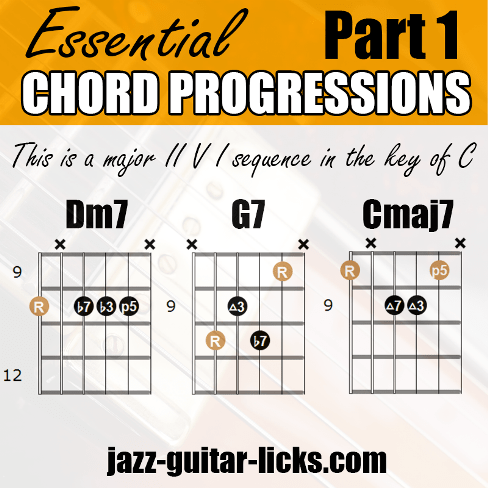 2 5 1 guitar chord progression with shapes