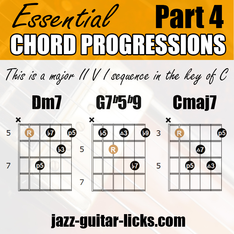 Jazz Guitar Chords Lessons With Shapes Charts Theory