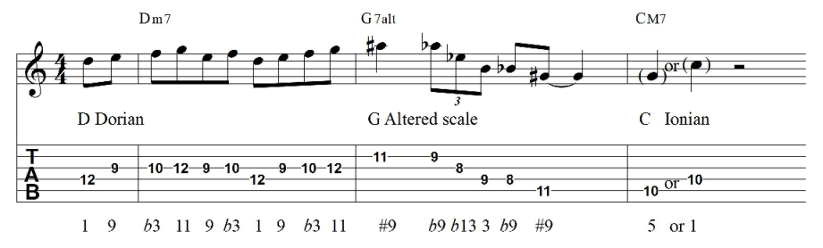 2 5 1 guitar lick tabs