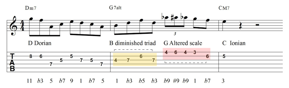 2 5 1 guitar lick transcription