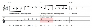 2 5 1 guitar solo