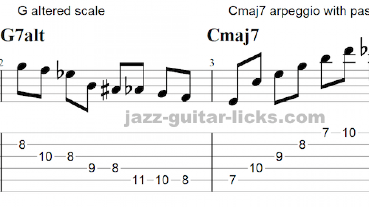 Easy 2 5 1 Jazz Guitar Lick For Beginners - YouTube Short