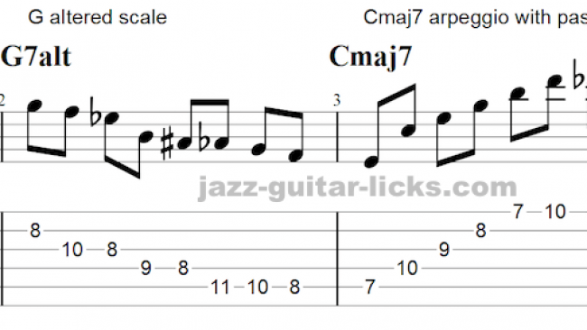 Easy 2 5 1 Jazz Guitar Lick For Beginners - YouTube Short