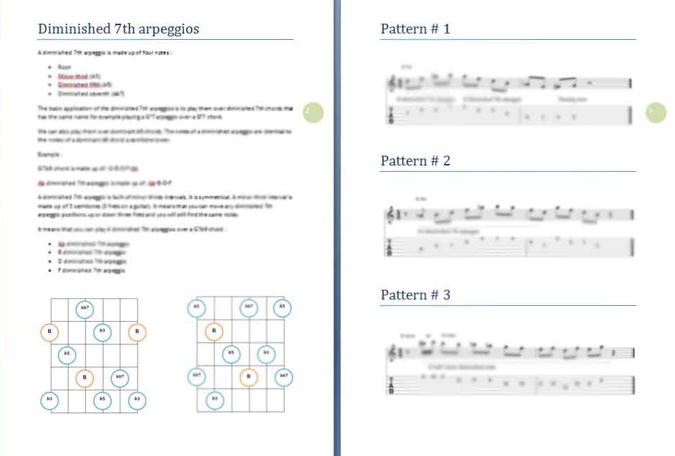 25 dominant diminished patterns preview 1