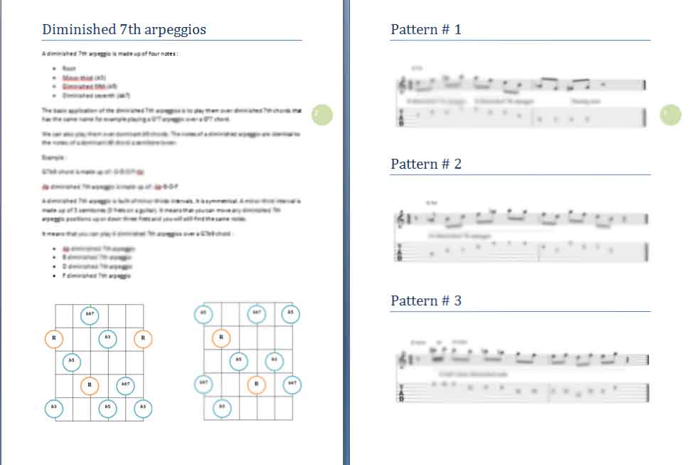 25 dominant diminished patterns preview