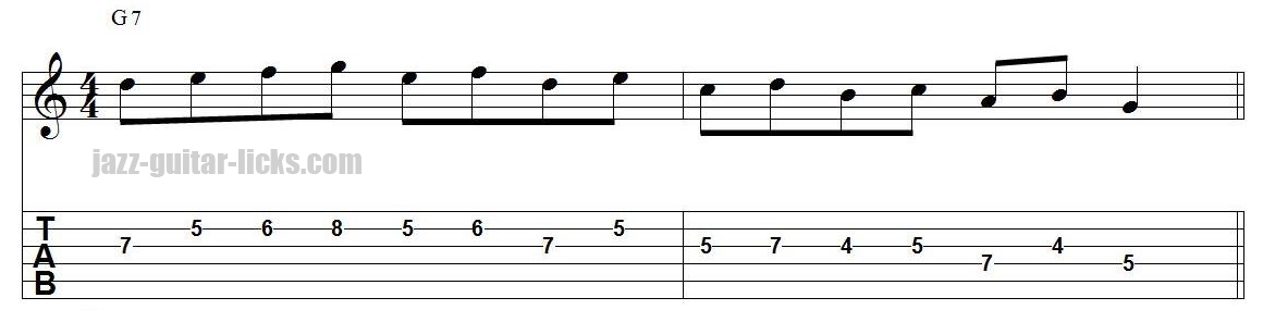 mixolydian lick for guitar