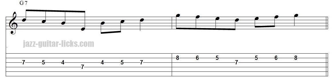 Mixolydian guitar line