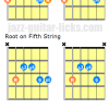 69 guitar chords