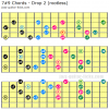 7 9 chords rootless guitar positions