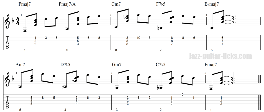 altered chord exercise for guitar