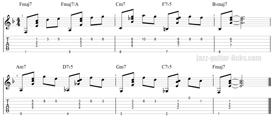 7 flat fifth guitar chord melody