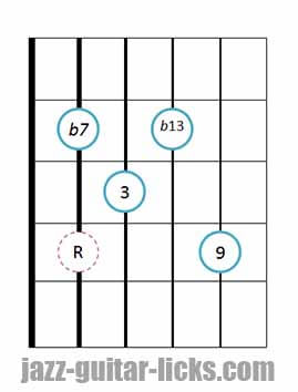 9b13 guitar chord