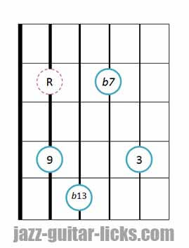 9b13 guitar chord 2