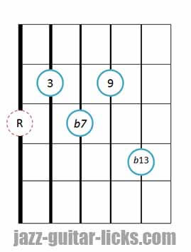 9b13 guitar chord 9