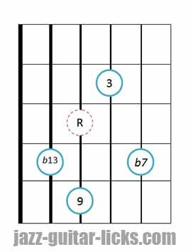 9b13 guitar chord