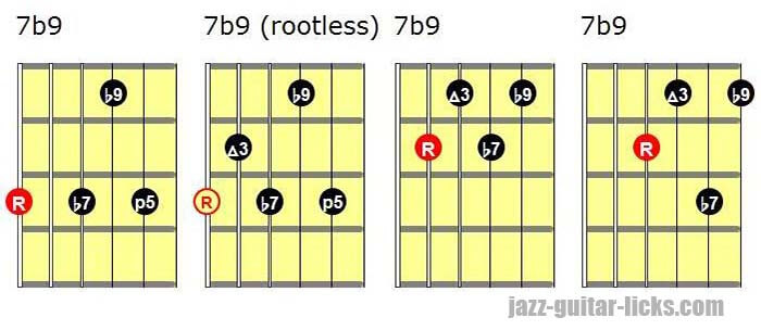 7b9 guitar diagrams