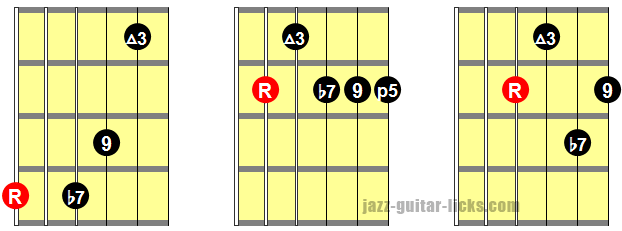 9 guitar chords