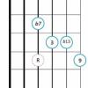 9b13 guitar chord 5