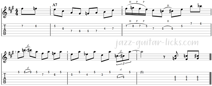 Dominant Jazz Blues Guitar Lick - Joe Pass Style