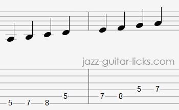 Aeolian guitar scale