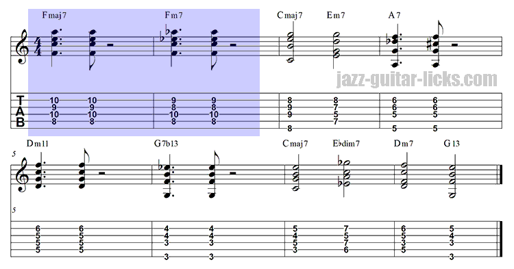 All of me guitar chord comping