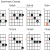 Altered Chords - Guitar Lesson With Shapes and Theory