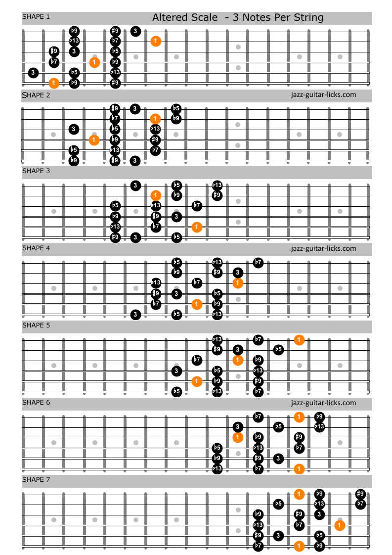Altered scale guitar diagrams 2