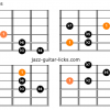 Altered scale guitar shapes