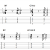 Armando's Rumba - Guitar Chords