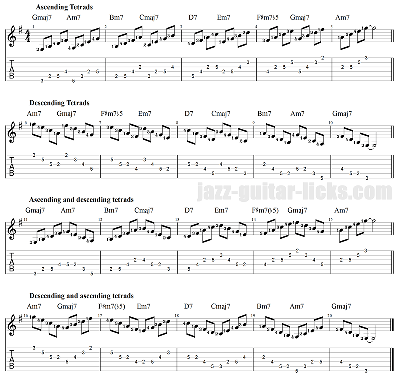 Arpeggio practice guitar sheetmusic