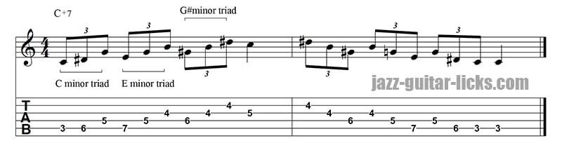 Augmented jazz guitar pattern minor triads