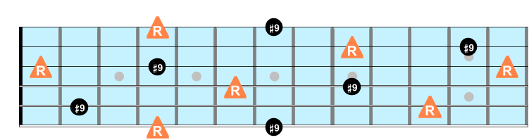 Augmented ninth intervals on guitar