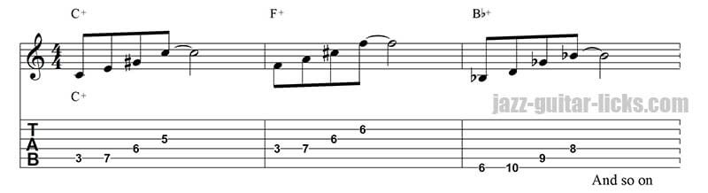 Augmented jazz guitar pattern circle of fourth