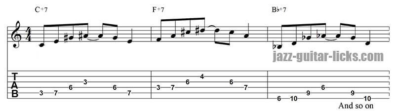 Augmented seventh guitar pattern