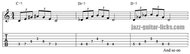 Augmented seventh guitar patterns