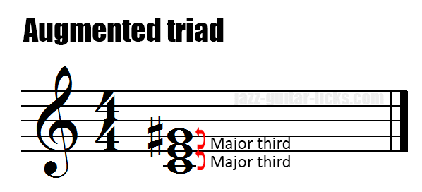Augmented triad