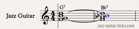 Backdoor progression chord tones