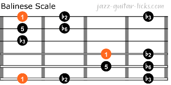 Balinese pelog scale