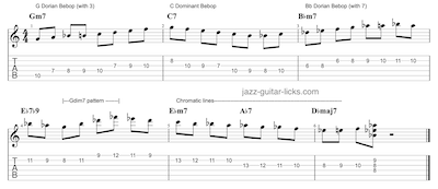 Dominant And Dorian Bebop Scales Over II V Sequences