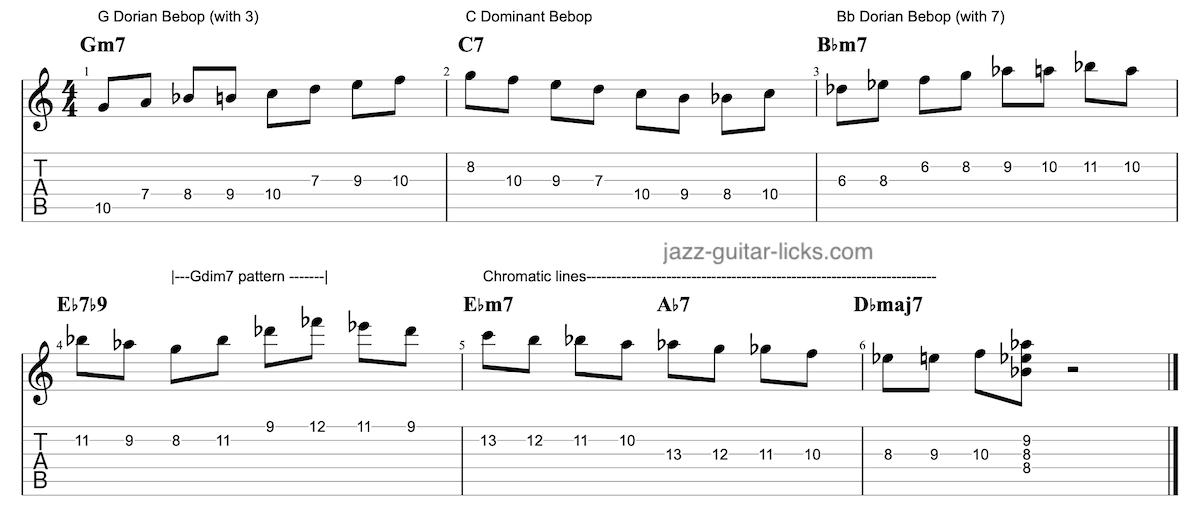 Bebop lines for jazz guitar