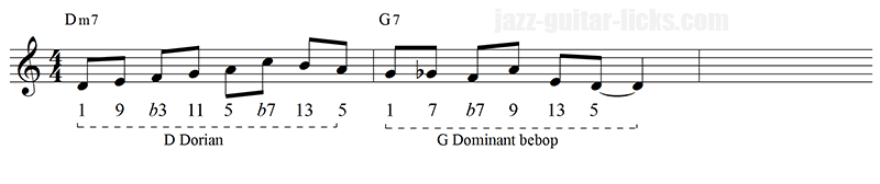 Bebop patterns for guitar david baker 4